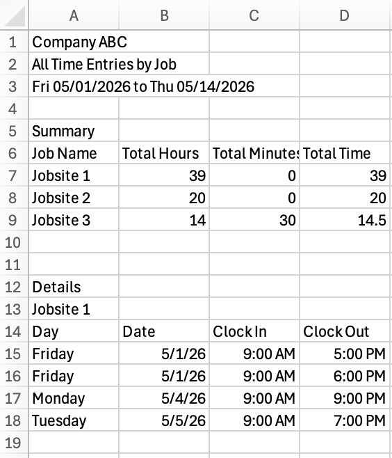 labor job costing for contractors